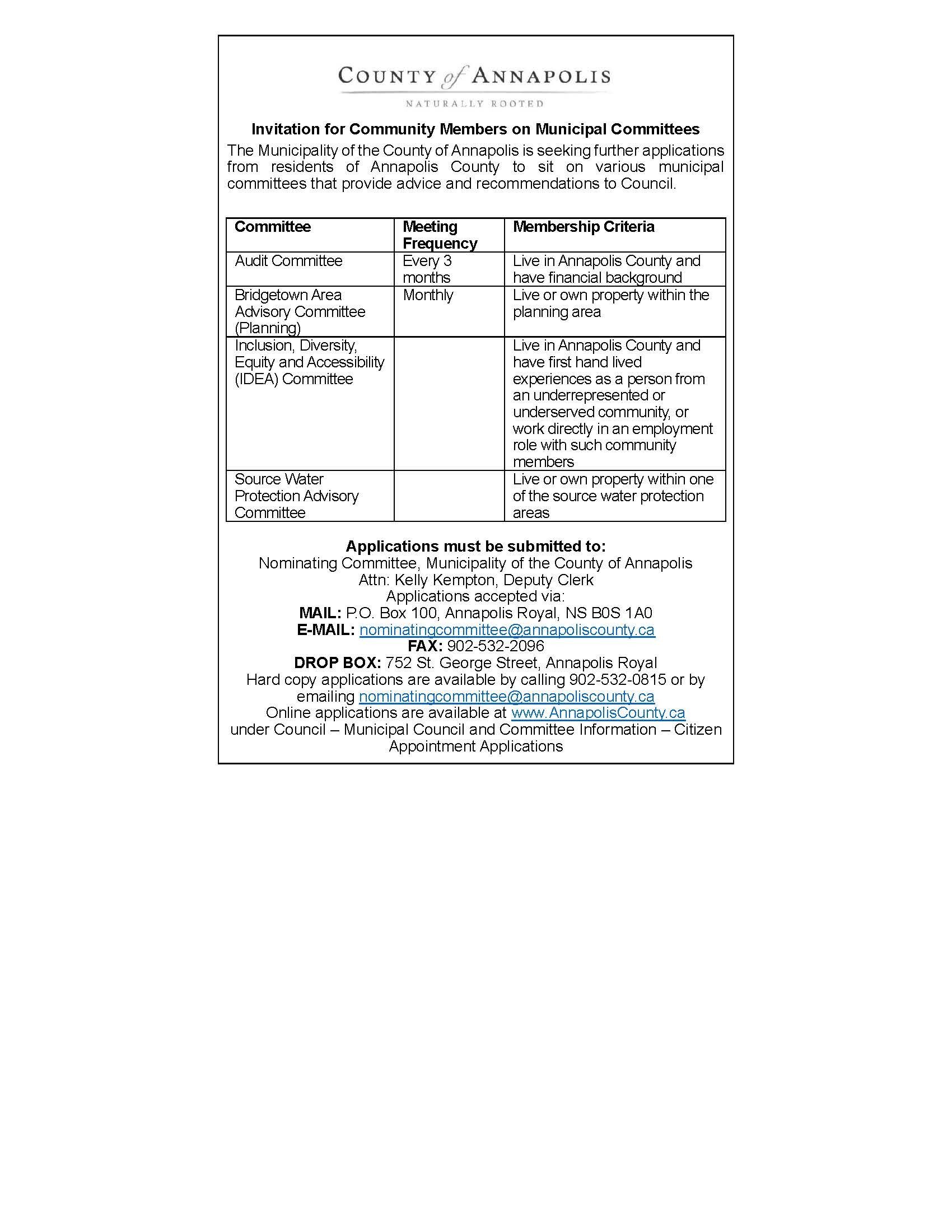 All vacant committees December 2025